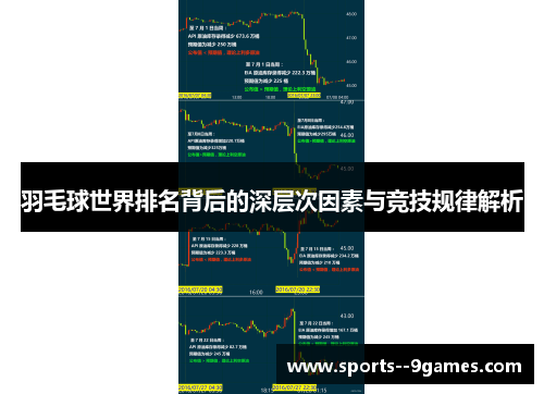 羽毛球世界排名背后的深层次因素与竞技规律解析 羽毛球世界排名背后的深层次因素与竞技规律解析