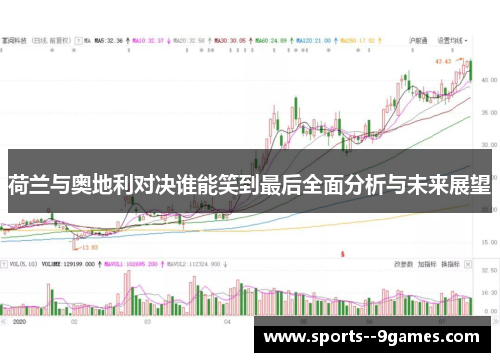 荷兰与奥地利对决谁能笑到最后全面分析与未来展望 荷兰与奥地利对决谁能笑到最后全面分析与未来展望