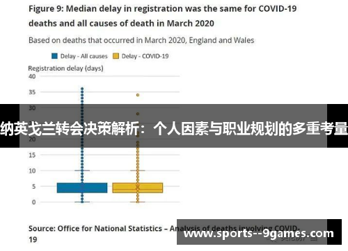 纳英戈兰转会决策解析:个人因素与职业规划的多重考量 纳英戈兰转会决策解析:个人因素与职业规划的多重考量