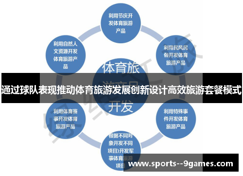 通过球队表现推动体育旅游发展创新设计高效旅游套餐模式