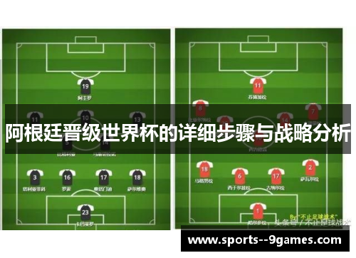 阿根廷晋级世界杯的详细步骤与战略分析 阿根廷晋级世界杯的详细步骤与战略分析