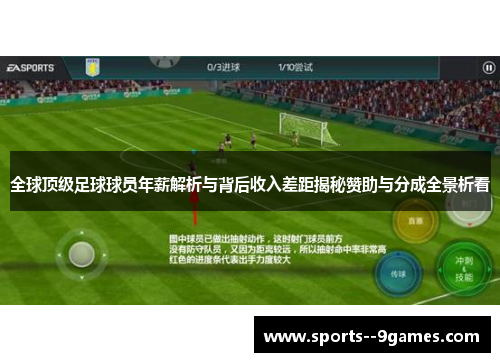 全球顶级足球球员年薪解析与背后收入差距揭秘赞助与分成全景析看 全球顶级足球球员年薪解析与背后收入差距揭秘赞助与分成全景析看