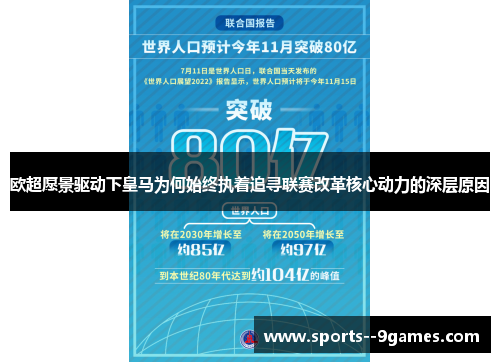 欧超愿景驱动下皇马为何始终执着追寻联赛改革核心动力的深层原因