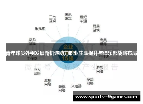 青年球员外租发展新机遇助力职业生涯提升与俱乐部战略布局 青年球员外租发展新机遇助力职业生涯提升与俱乐部战略布局