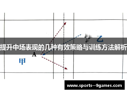 提升中场表现的几种有效策略与训练方法解析 提升中场表现的几种有效策略与训练方法解析