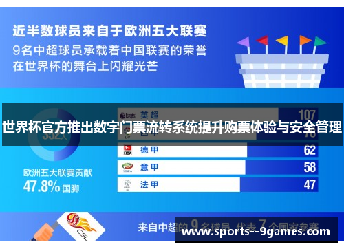 世界杯官方推出数字门票流转系统提升购票体验与安全管理 世界杯官方推出数字门票流转系统提升购票体验与安全管理
