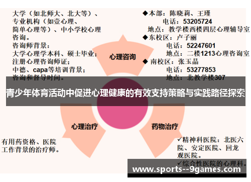 青少年体育活动中促进心理健康的有效支持策略与实践路径探索